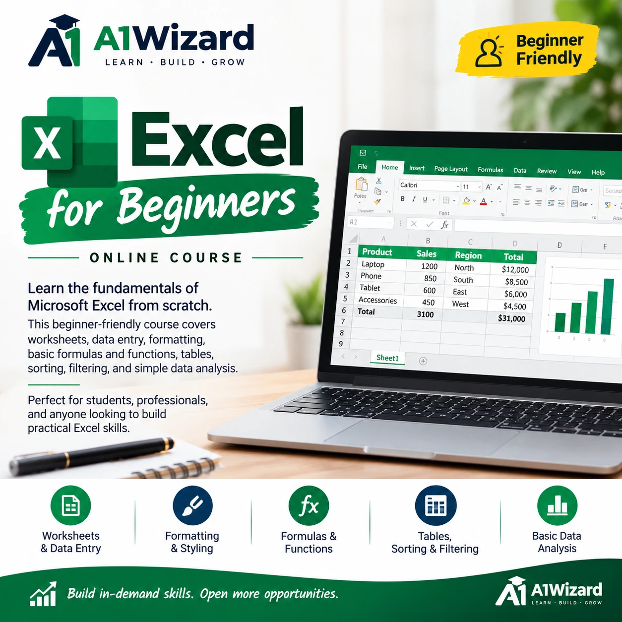Excel For Beginners